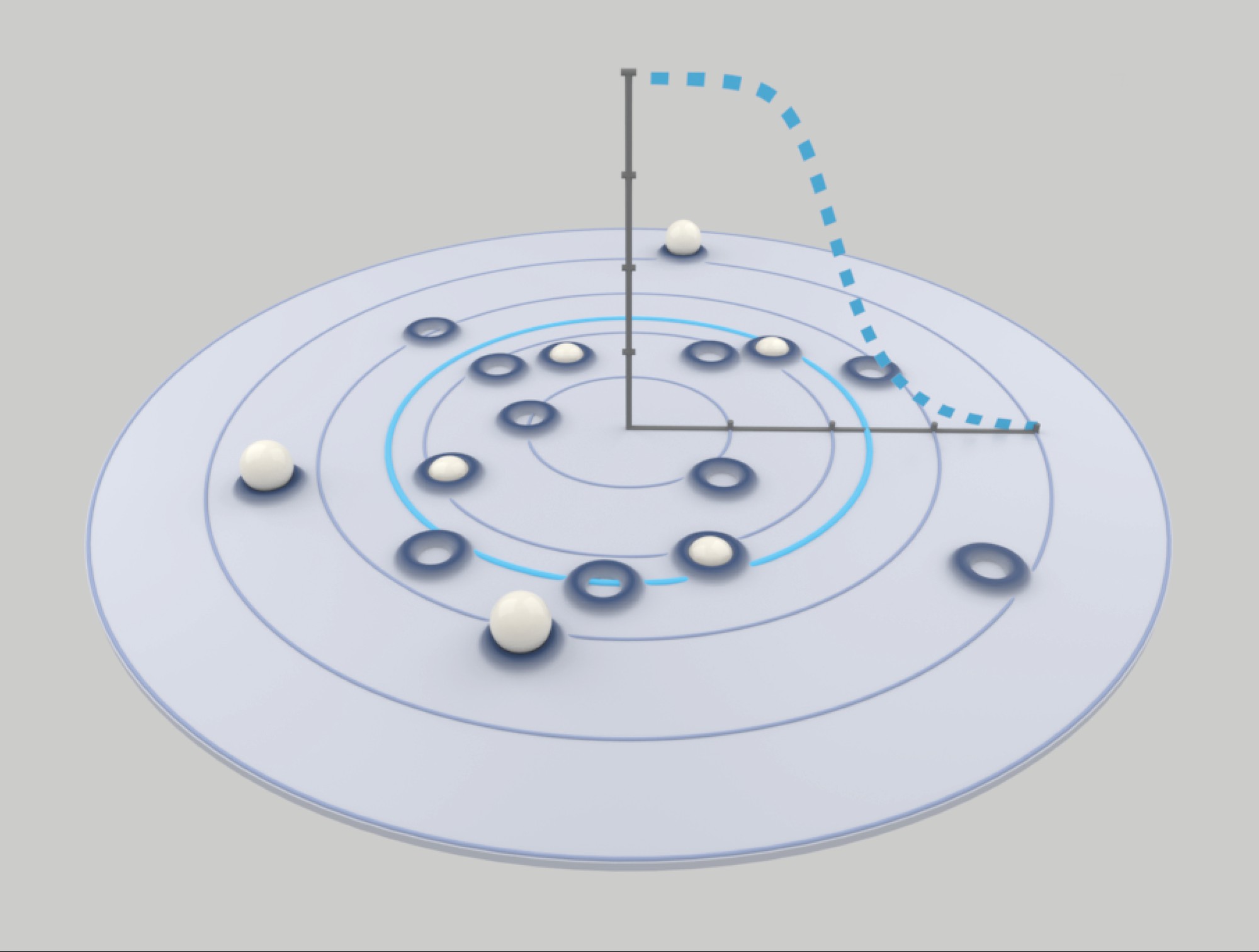 eLife Science Digests Biology Diagrams