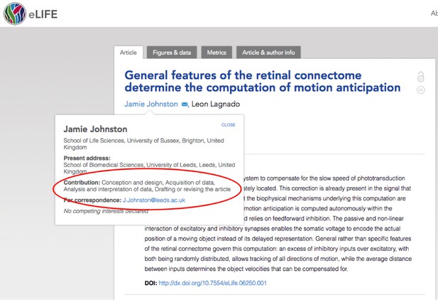 View of the new attributions on a published paper page