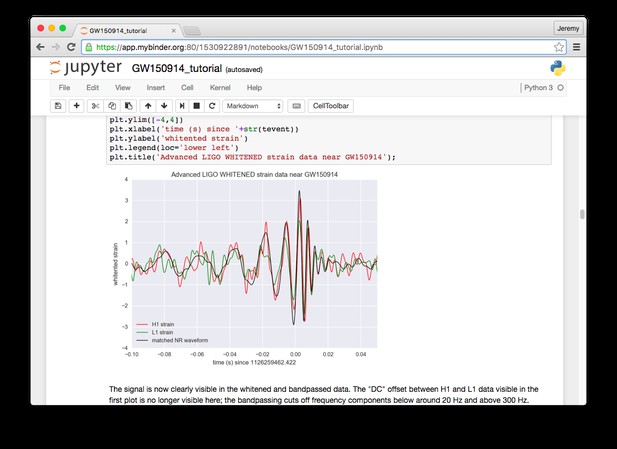 LIGO example