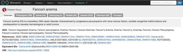Screenshot of Fanconi anemia overview page