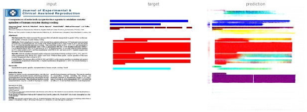 Side-by-side images of a PDF page, the page as coloured blocks, and the result of the computer vision model