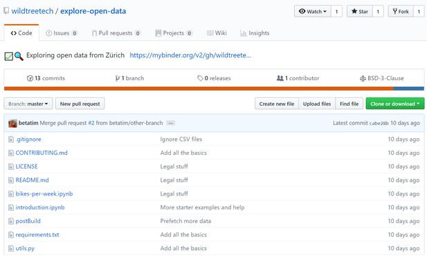 Screenshot of a GitHub repository page