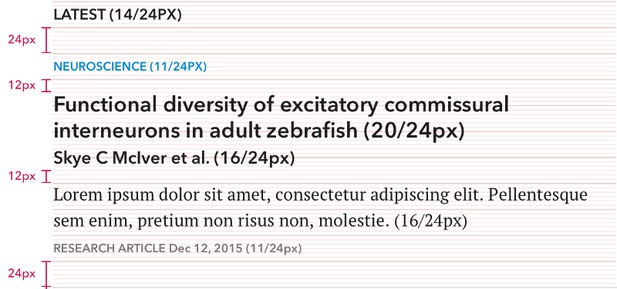 Snippet of eLife article presented on grid