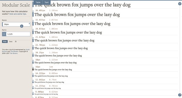 The quick brown fox jumps over the lazy dog presented in scaling text sizes