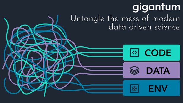 Graphic design visual of a tangled web being untangled into code data and environment