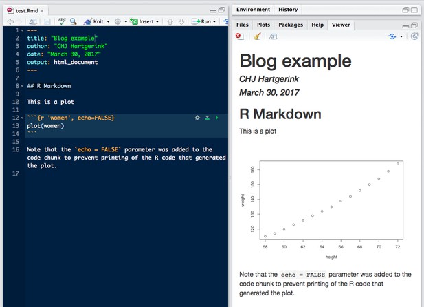 Composing reproducible manuscripts using R Markdown  Labs  eLife