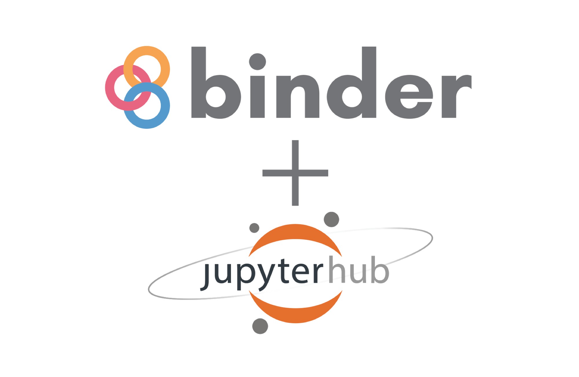 Introducing Binder 2.0 — share your interactive research environment ...