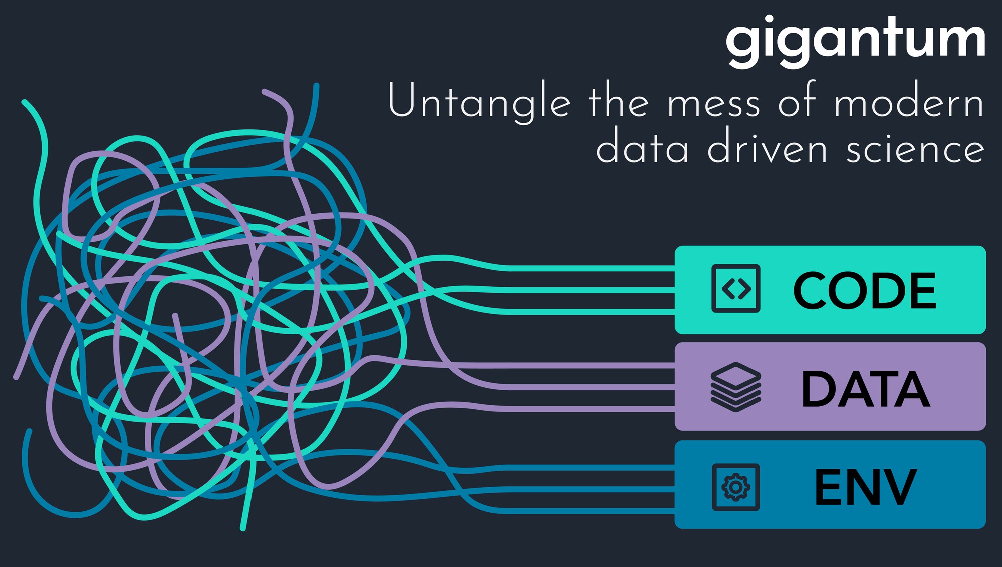 Gigantum – A Simple Way To Create And Share Reproducible Data Science ...