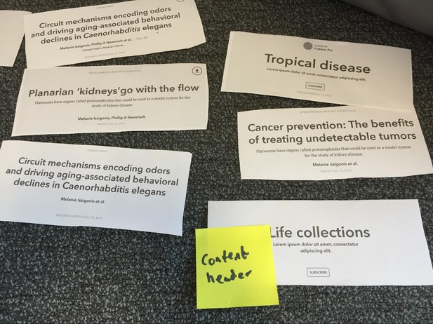 Paper cutouts of various size content headers laid on the floor