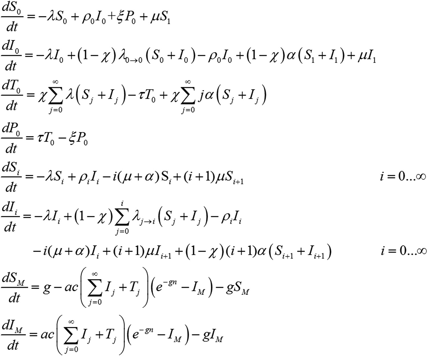 Figures and data in Modelling the contribution of the hypnozoite ...