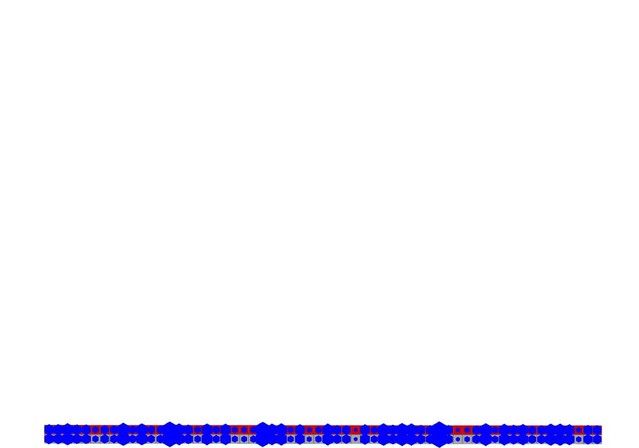 Figures and data in Three ancient hormonal cues co-ordinate shoot ...