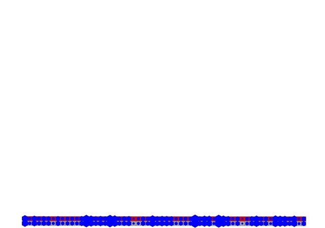 Figures And Data In Three Ancient Hormonal Cues Co-ordinate Shoot 