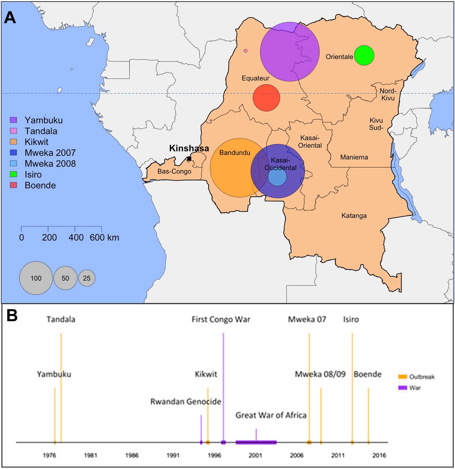 Ebola virus disease in the Democratic Republic of the Congo, 1976-2014 ...