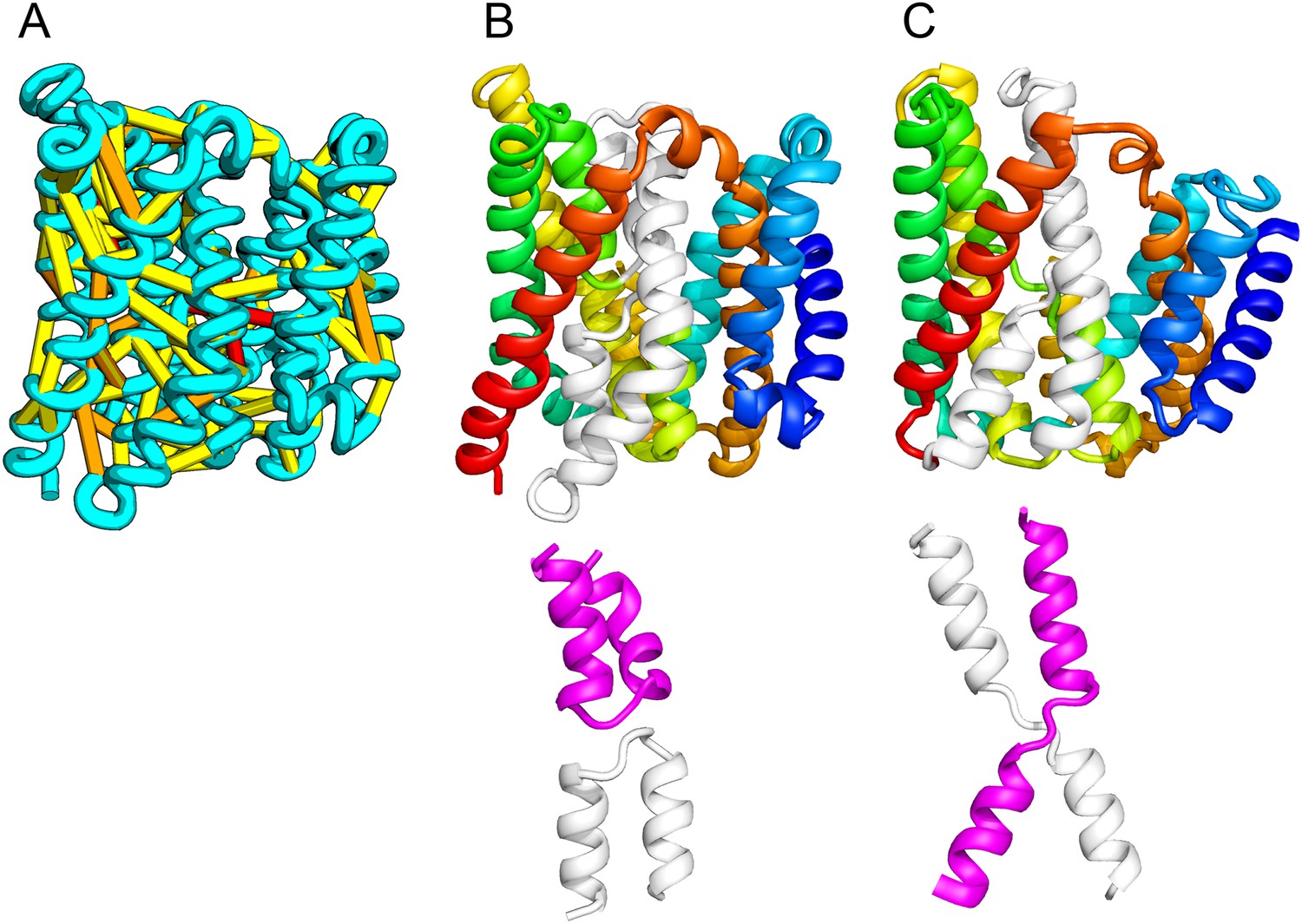 Figures And Data In Large-scale Determination Of Previously Unsolved ...