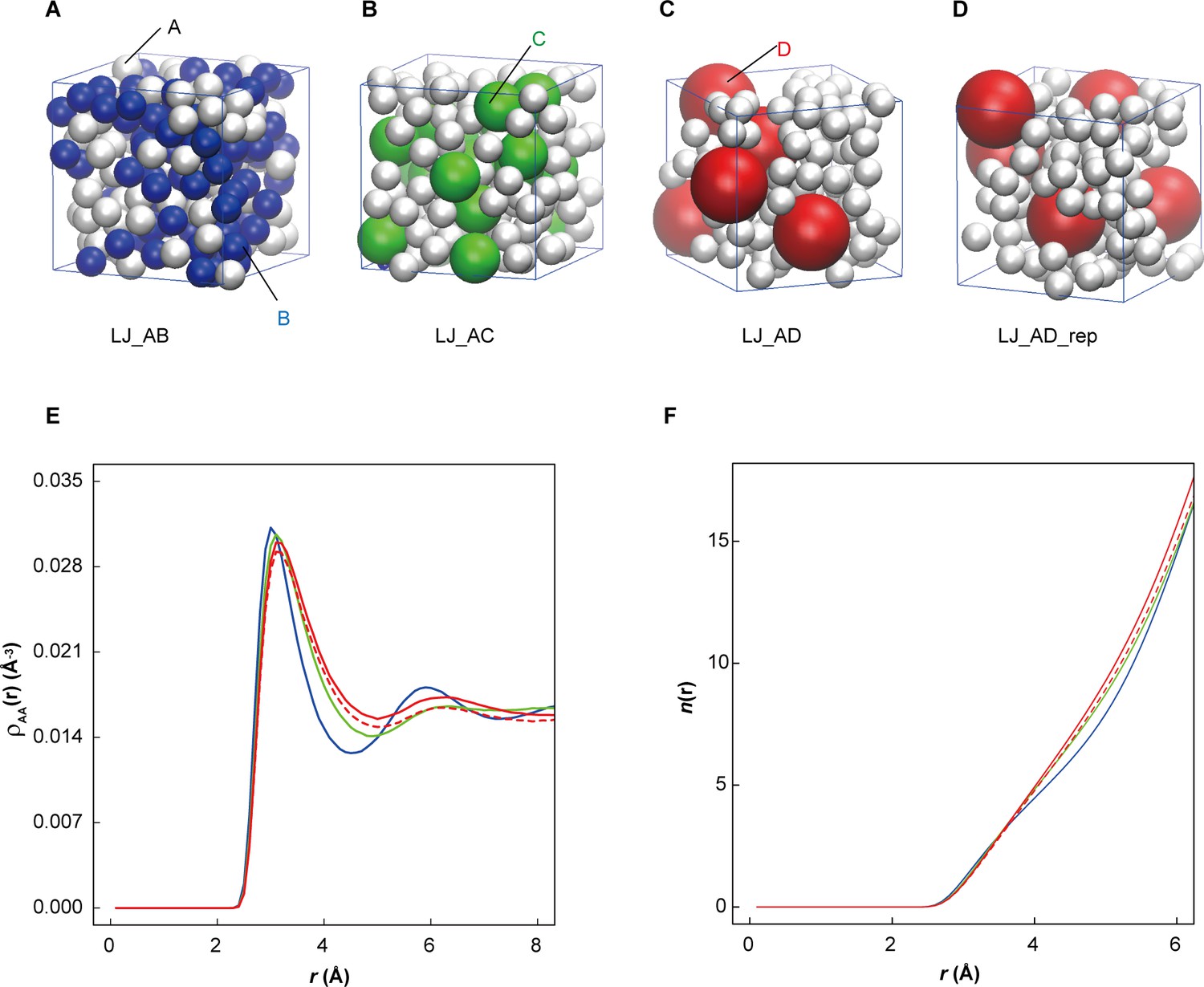 Figures And Data In Biomolecular Interactions Modulate Macromolecular ...