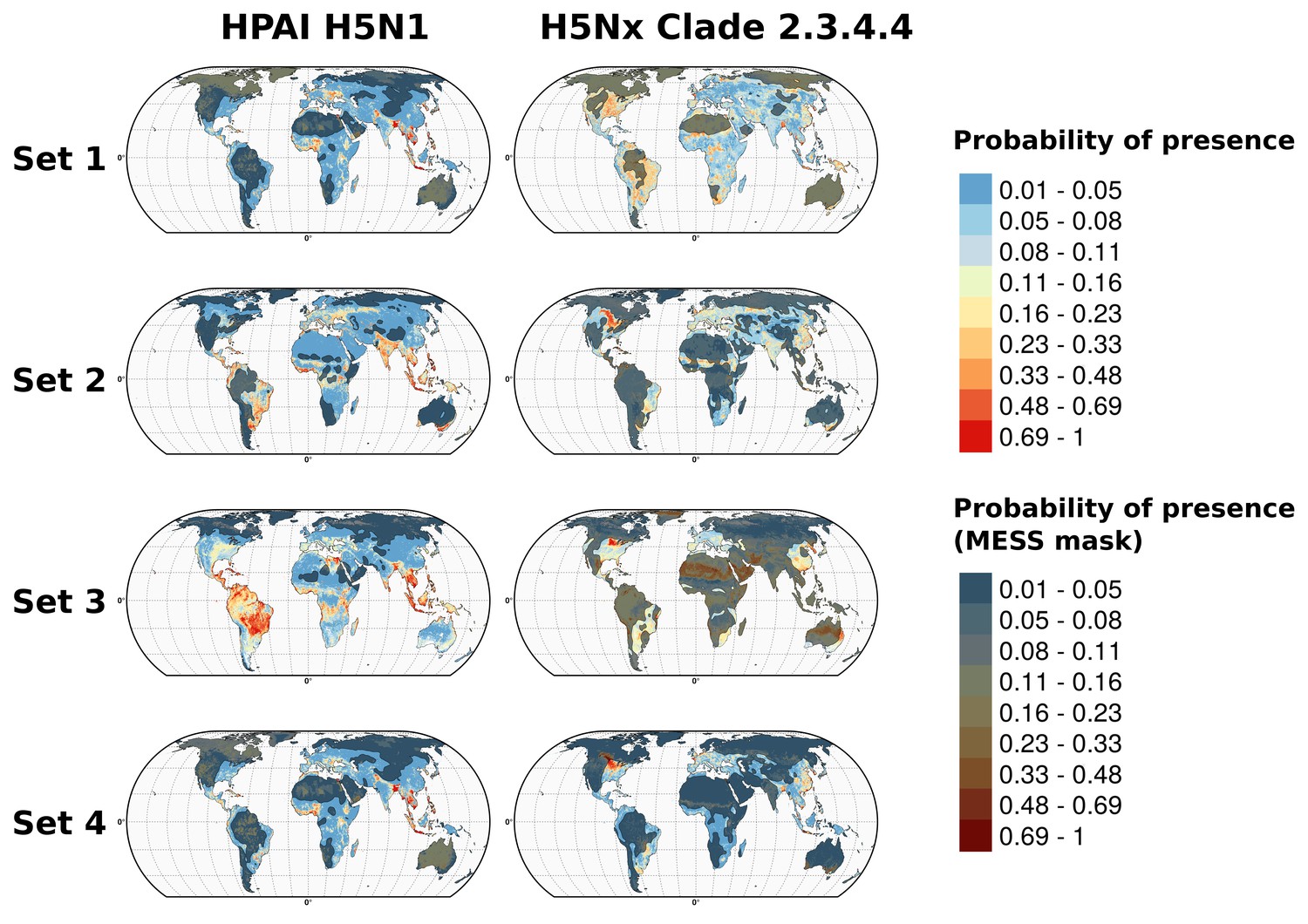 Figures and data in Global mapping of highly pathogenic avian influenza