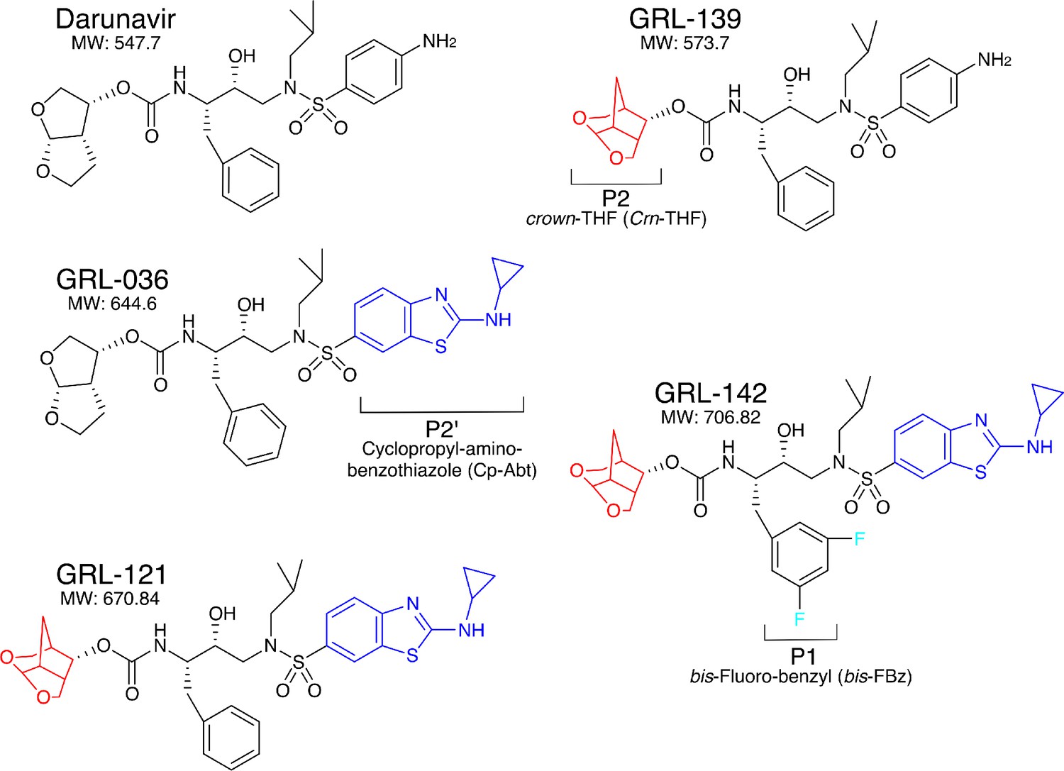 Protease Inhibitor Tube - A Protease Inhibitor Specifically Inhibits