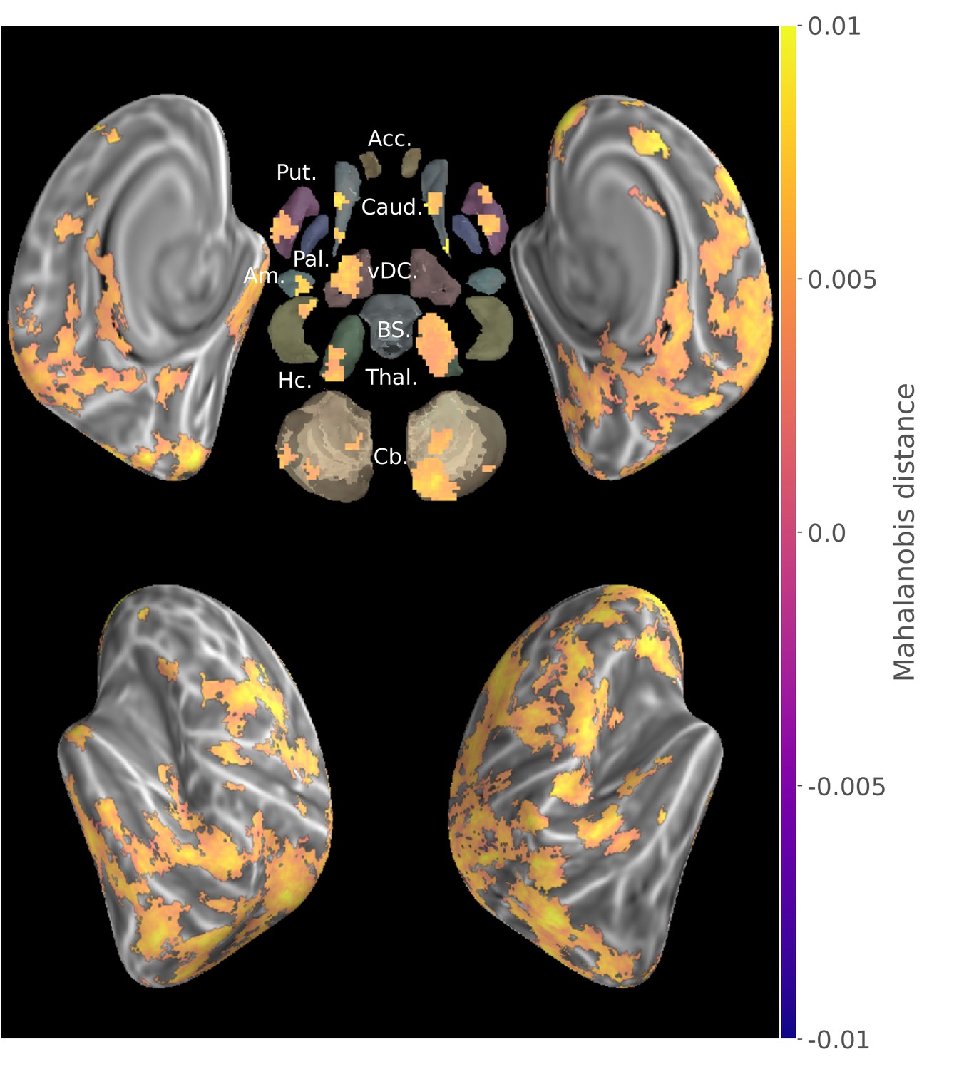 Consolidation alters motor sequence-specific distributed representations | eLife Consolidation alters motor sequence-specific distributed representations | eLife