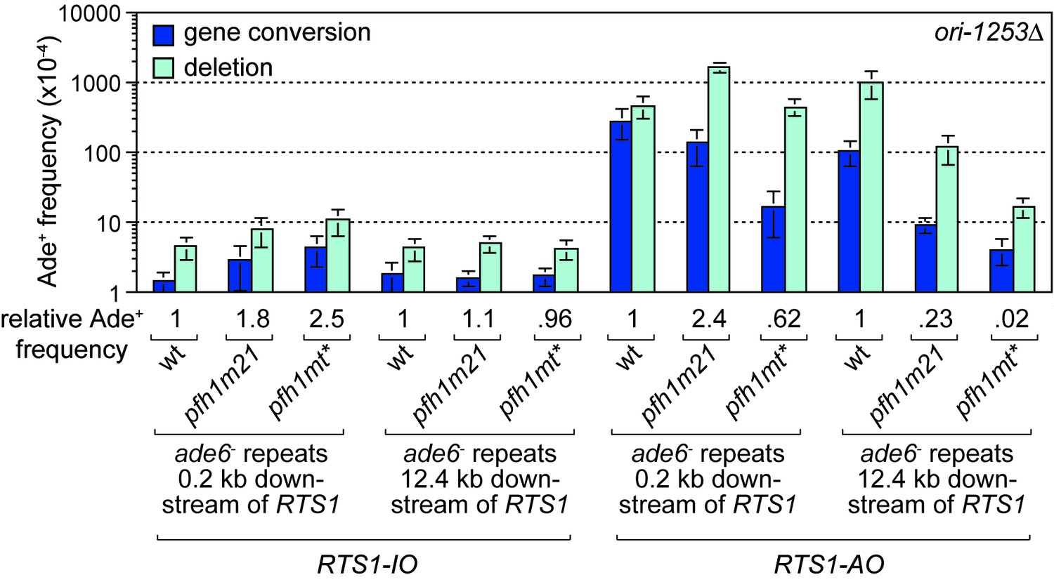 Rts1 stream online