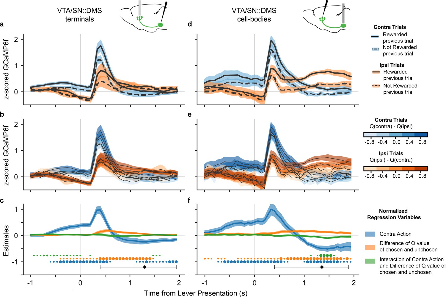 Doubt with statistics sites. : r/sylasmains