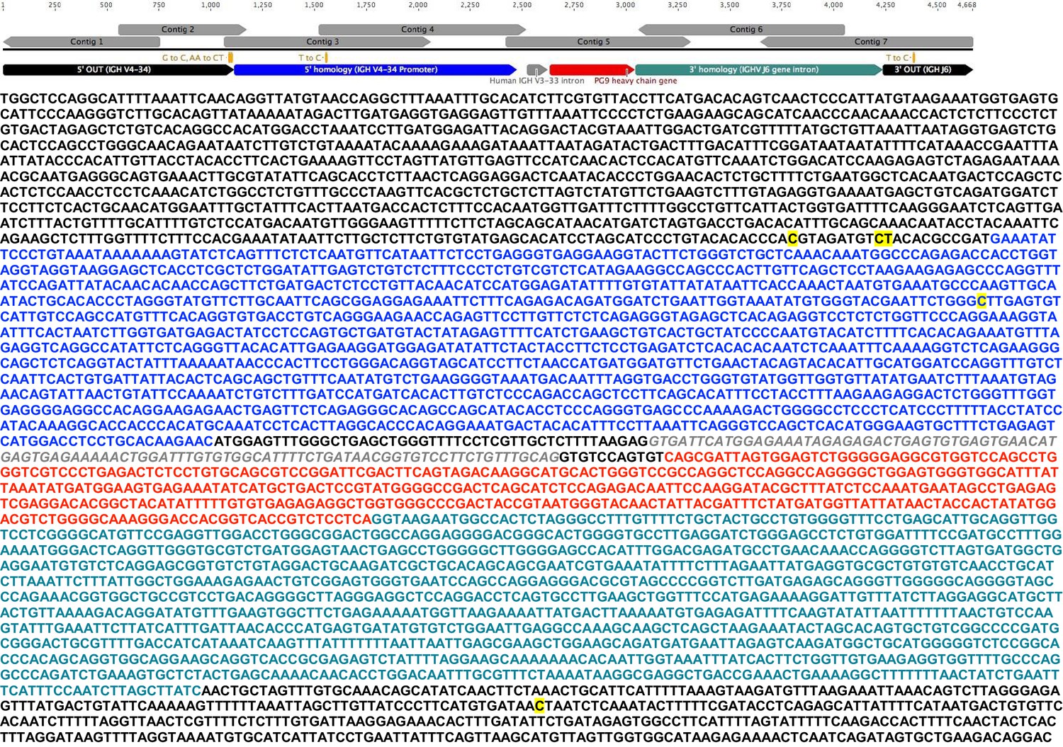 Figures And Data In Reprogramming The Antigen Specificity Of B Cells ...