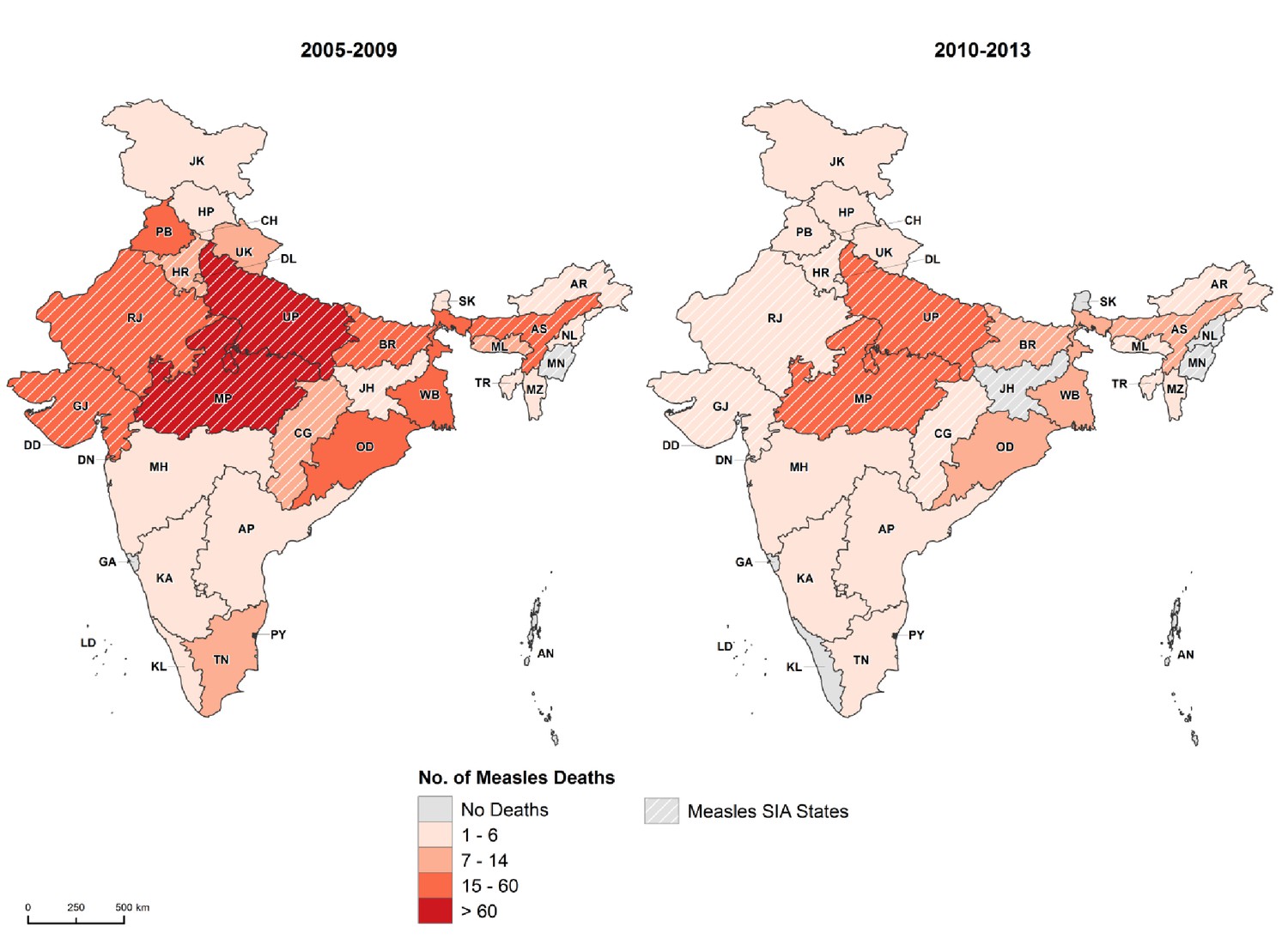 Figures and data in The impact of measles immunization campaigns in ...