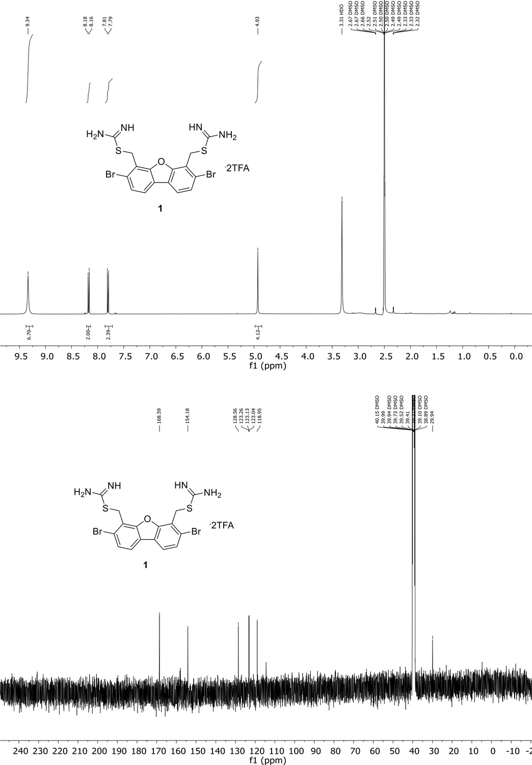 Mechanistic basis of the inhibition of SLC11/NRAMP-mediated metal ion ...