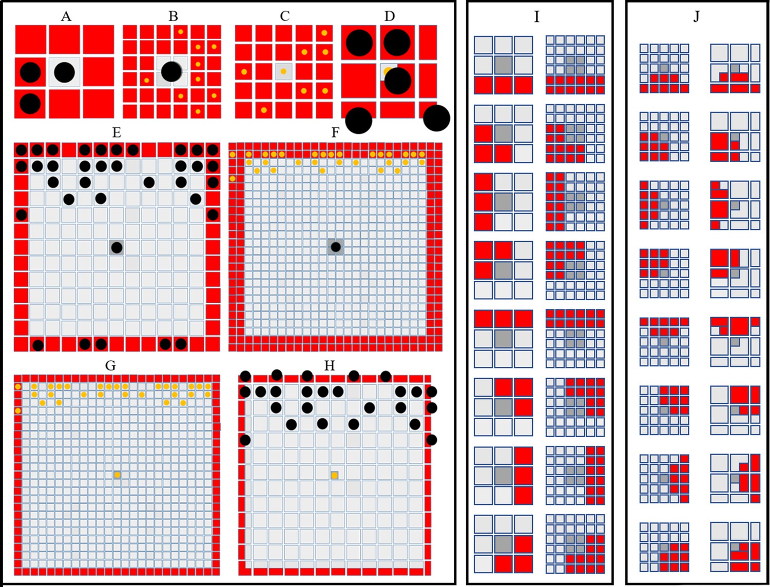 ▷ How Many Squares Are There On A Chess Board? Profound concept