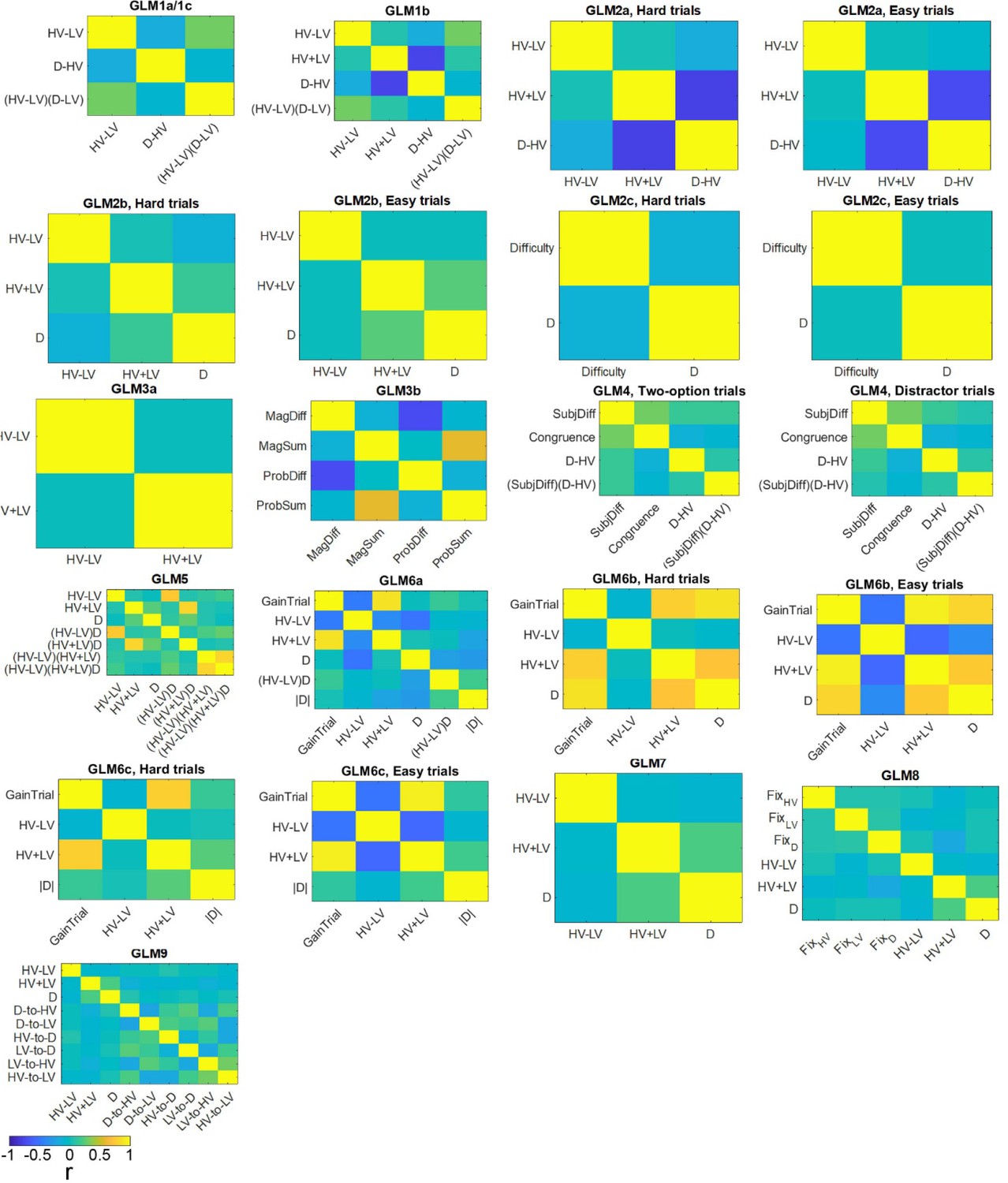 0.1% accuracy was the difference after 82 moves. : r/chess