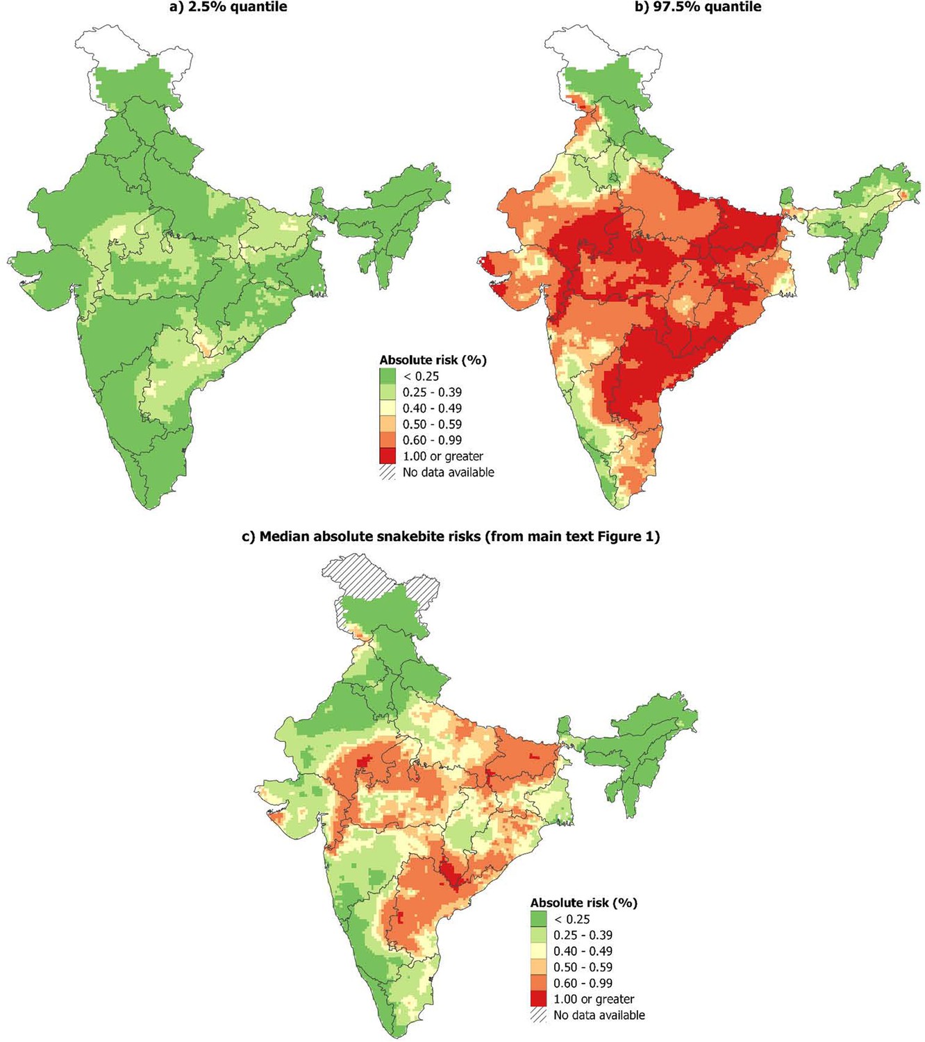 Figures And Data In Trends In Snakebite Deaths In India From 2000 To ...