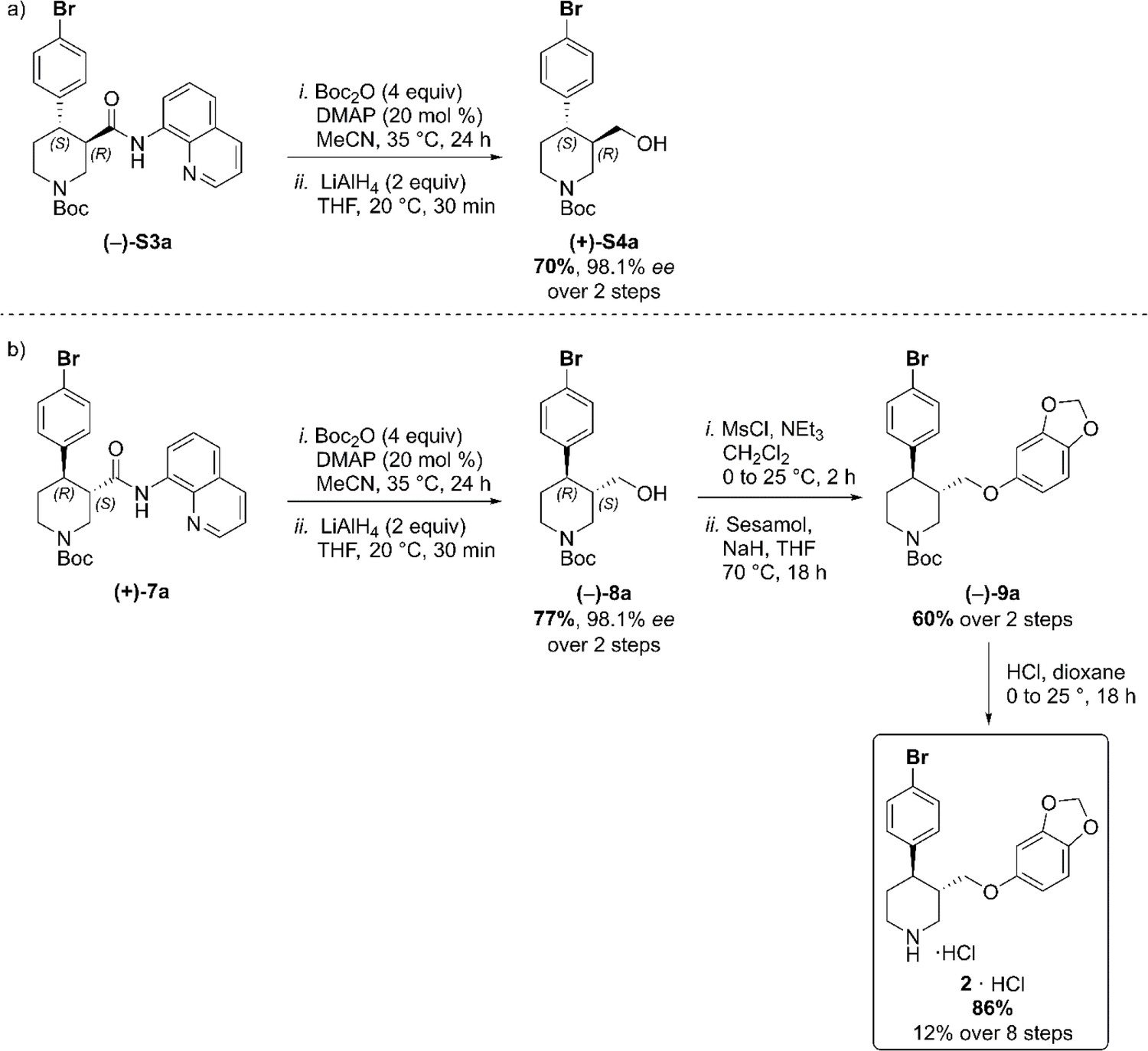 Chemical and structural investigation of the paroxetine-human serotonin ...