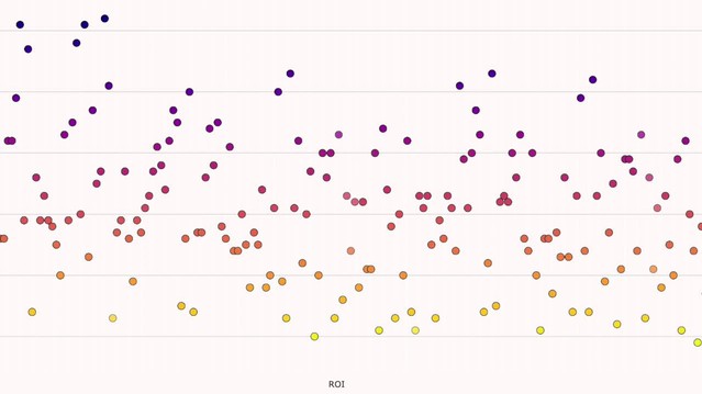Charting brain growth and aging at high spatial precision