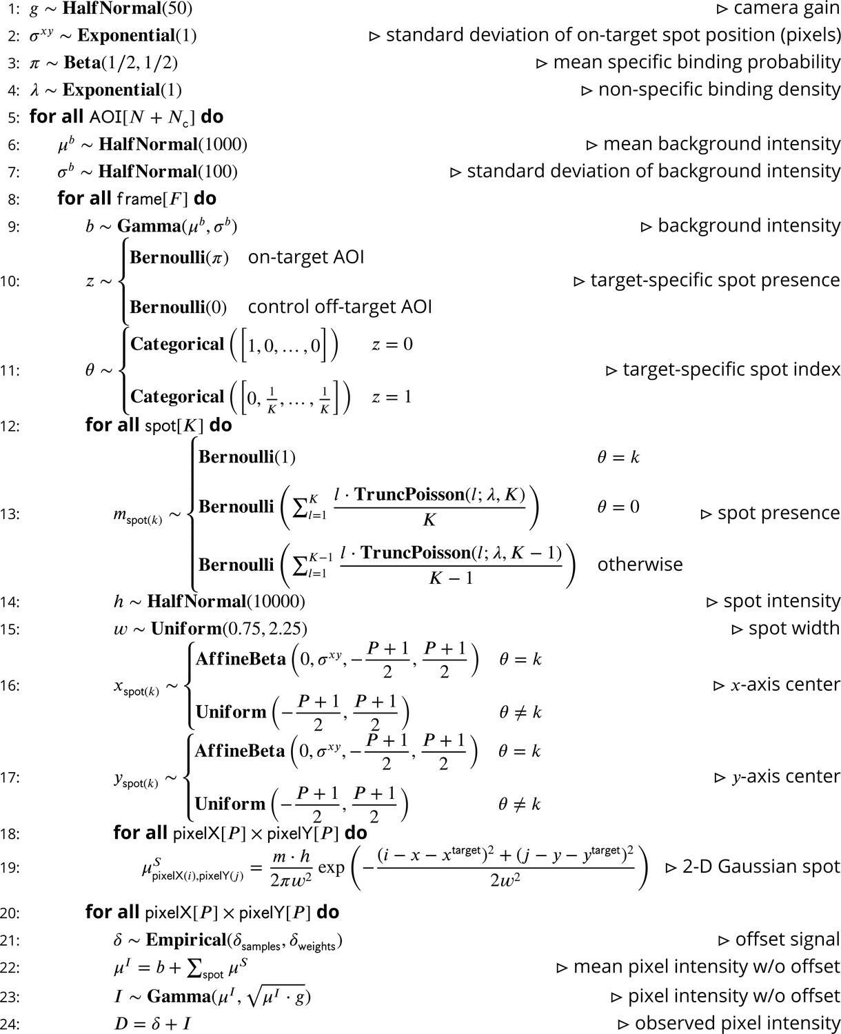 Bayesian machine learning analysis of single-molecule fluorescence ...