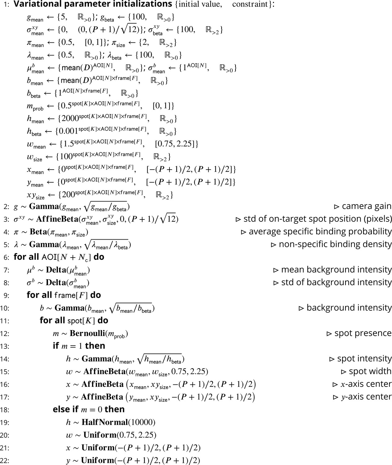 Bayesian machine learning analysis of single-molecule fluorescence ...