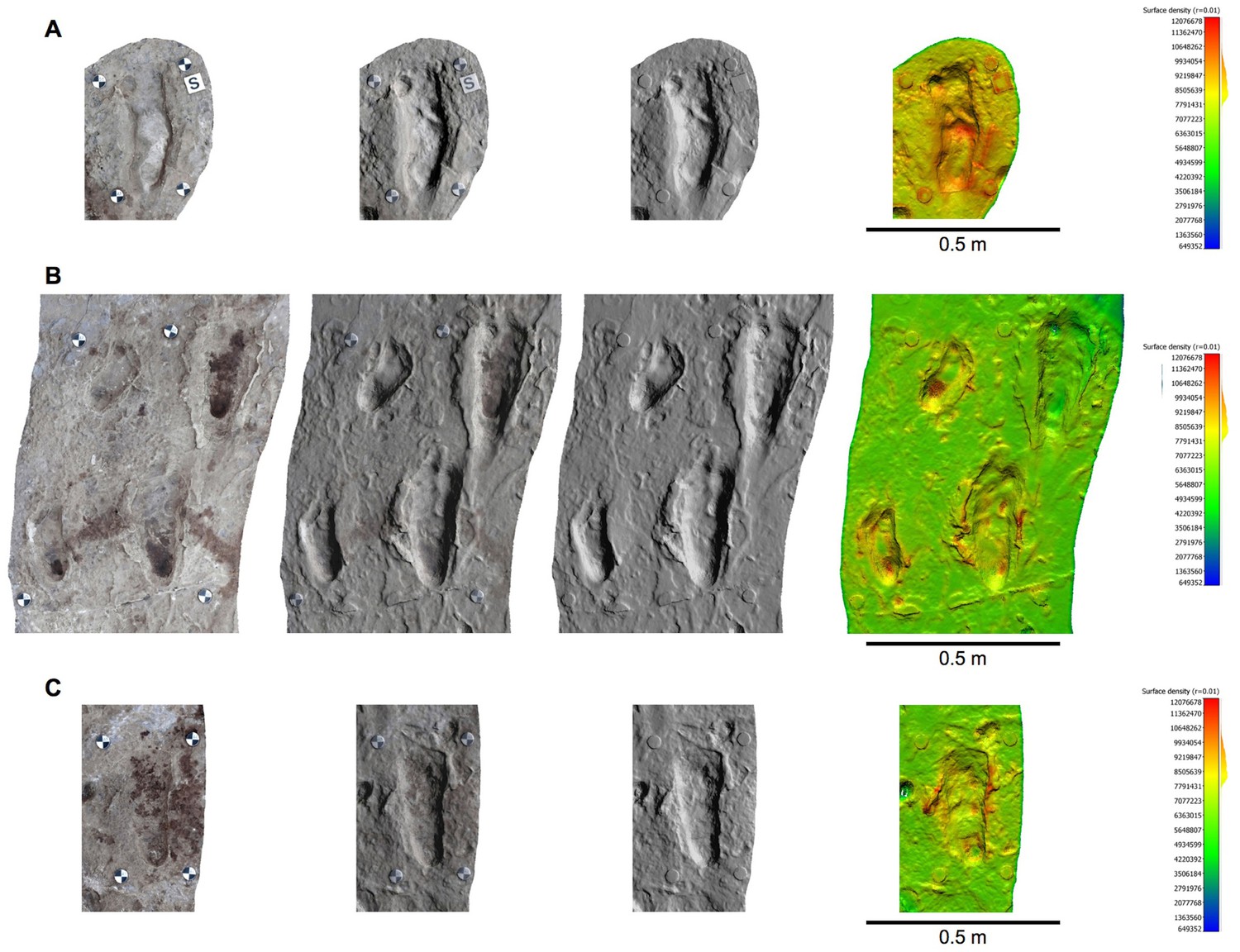 laetoli footprints dating method