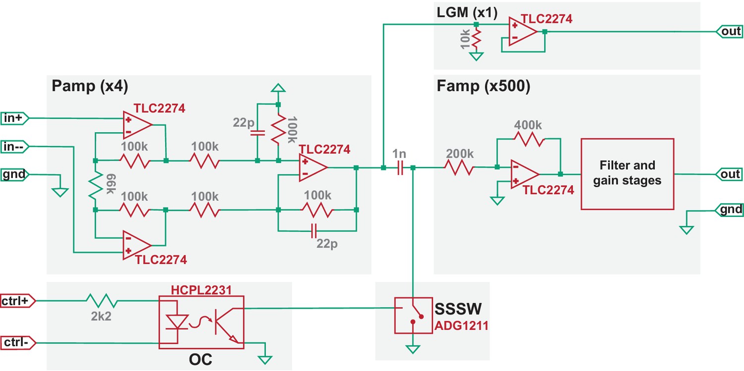 Emg Block Diagram As Well Sensor Lifier Circuit Piezo On Capacitive