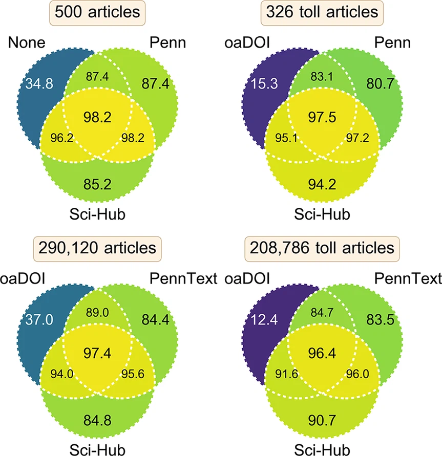 Chem-map profiles drug binding to chromatin in cells