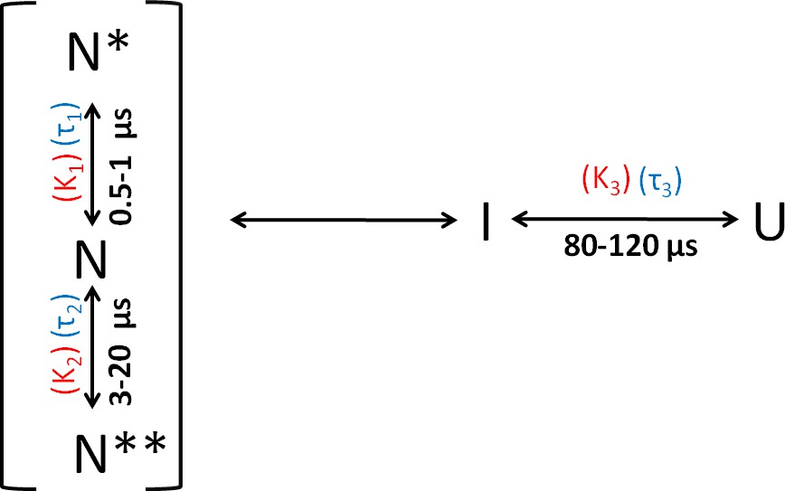 type de sang o régime pdf télécharger