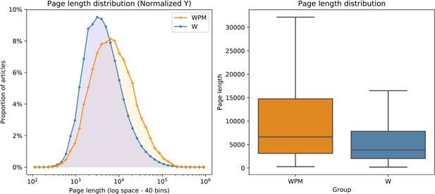 definir la diabetes tipo 1 wiki