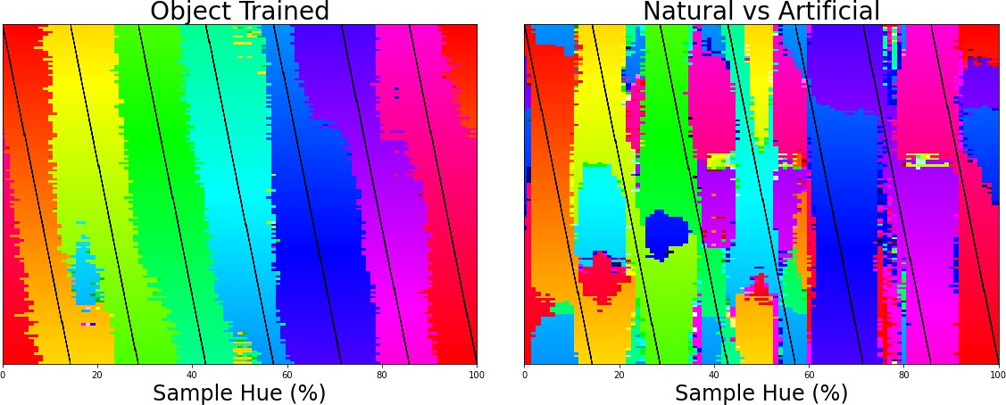 Deep learning best sale color recognition