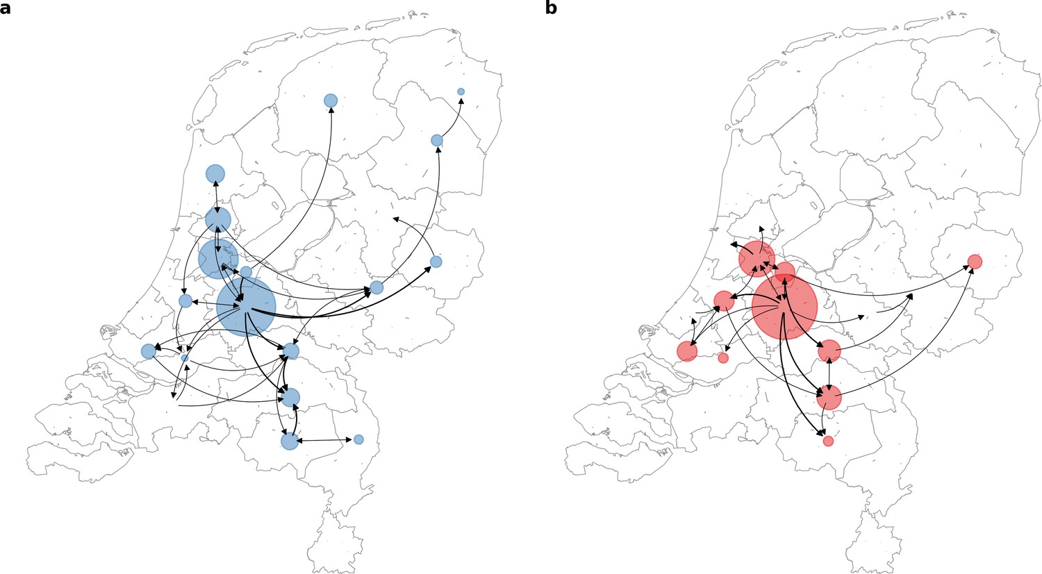 Regional importation and asymmetric within-country spread of SARS-CoV-2 ...