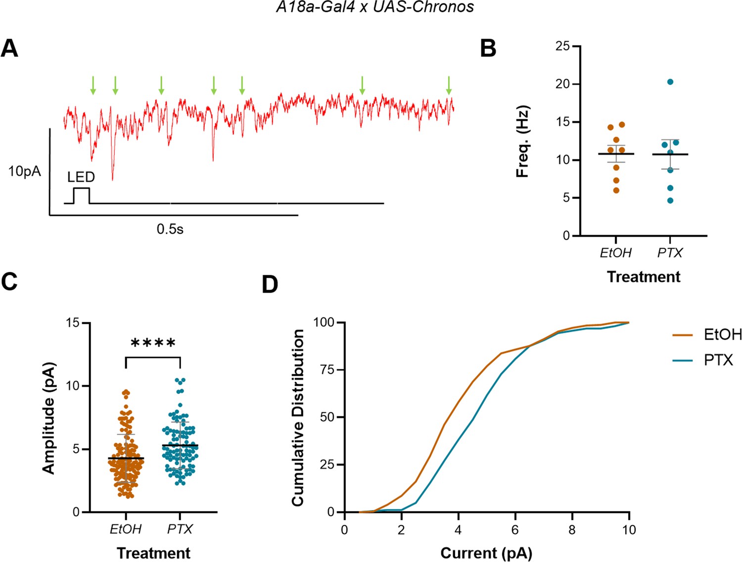 figures-and-data-in-balance-of-activity-during-a-critical-period-tunes